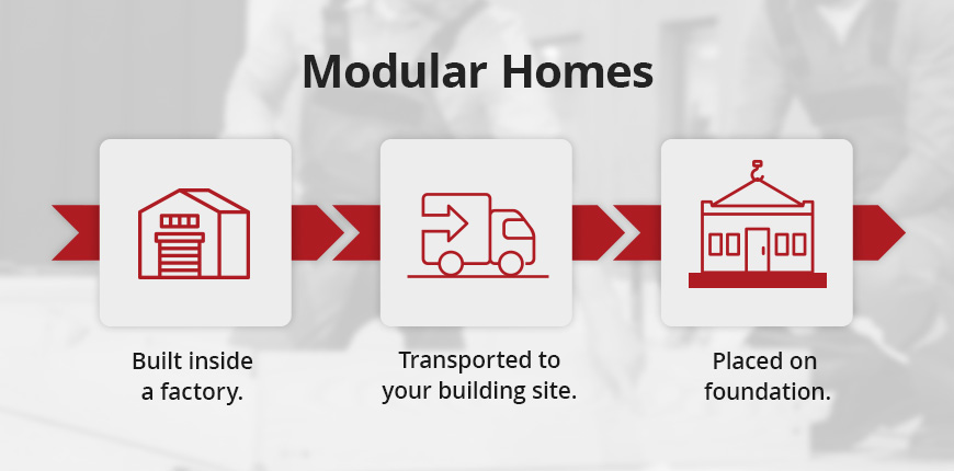 Modular Homes